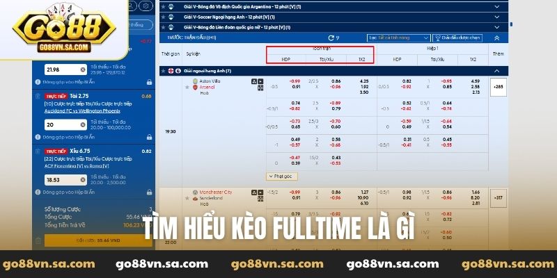 Tìm hiểu kèo fulltime là gì