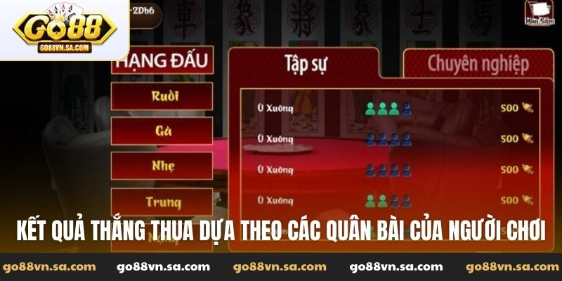 Kết quả thắng thua dựa theo các quân bài của người chơi