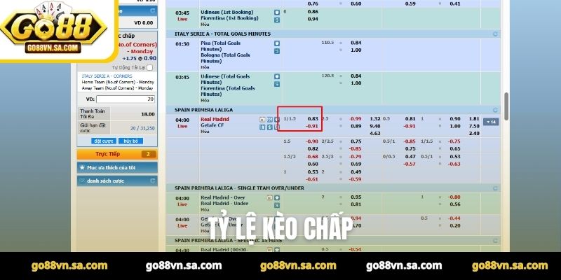 Tỷ lệ kèo chấp